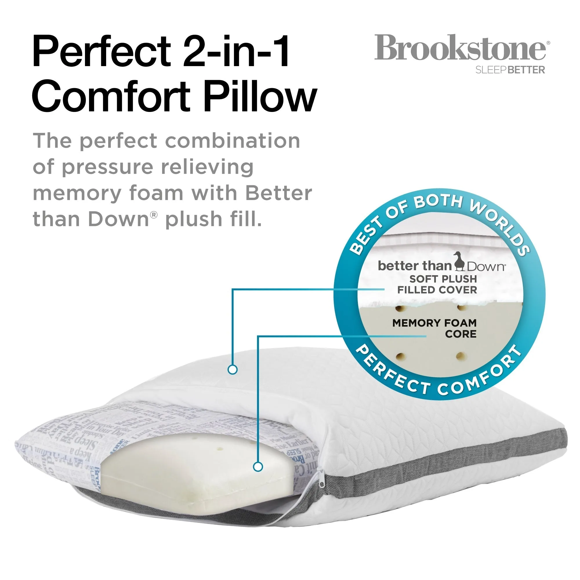 Brookstone Perfect 2-in-1 Comfort Pillow